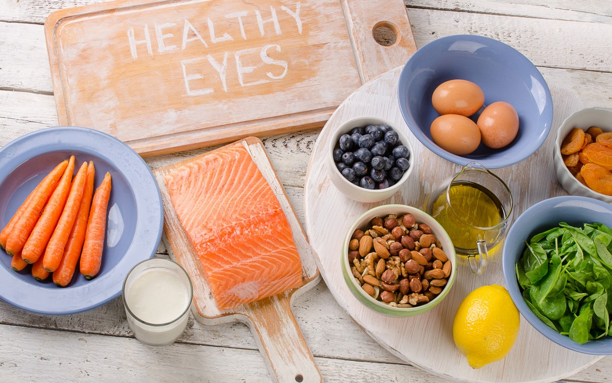 Eyes and nutrition